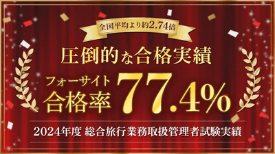 フォーサイト総合旅行業務取扱管理者講座の合格実績